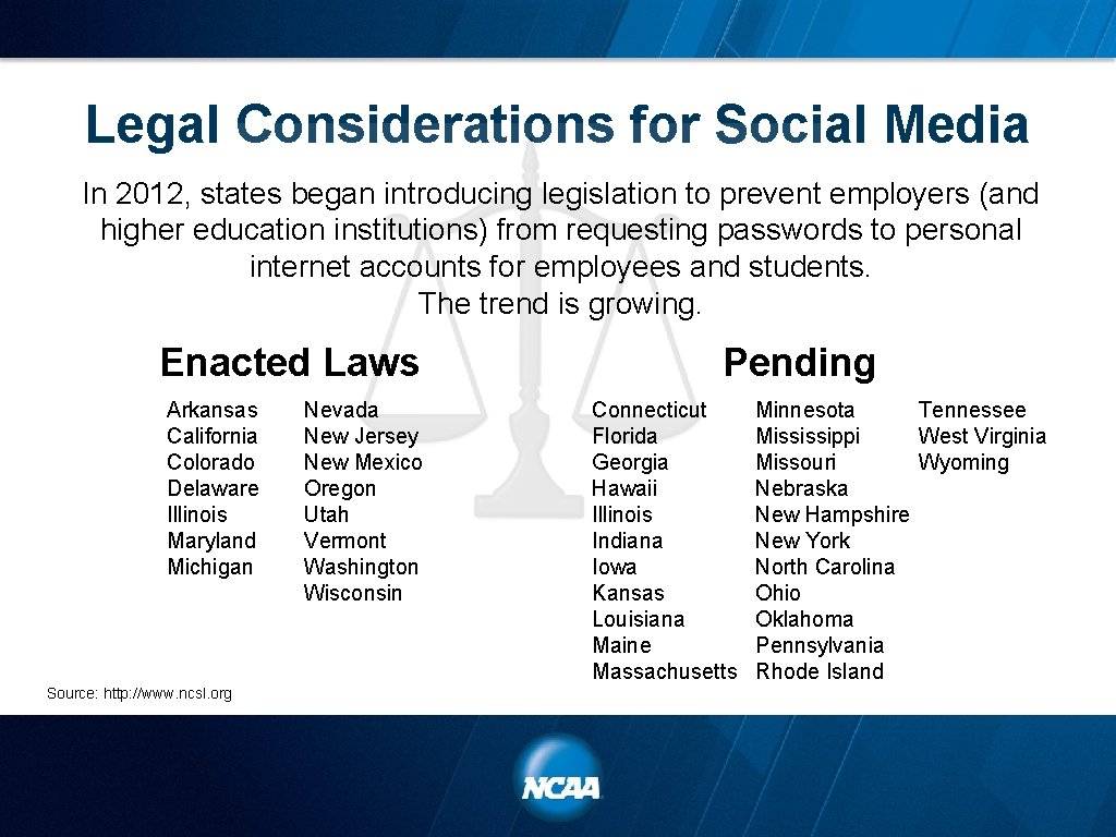 Legal Considerations for Social Media In 2012, states began introducing legislation to prevent employers