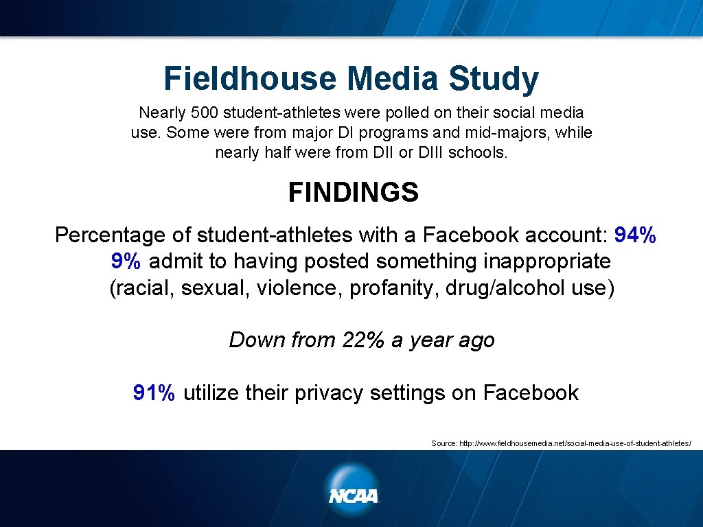Fieldhouse Media Study Nearly 500 student-athletes were polled on their social media use. Some