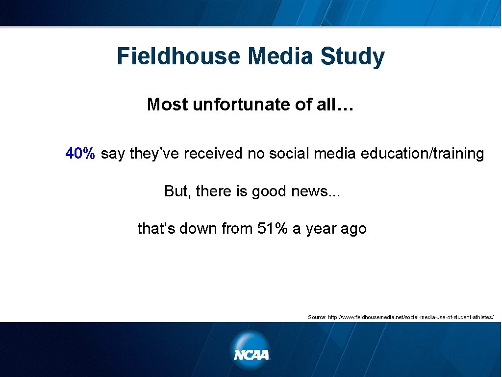 Fieldhouse Media Study Most unfortunate of all… 40% say they’ve received no social media