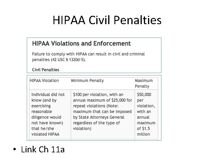 HIPAA Civil Penalties • Link Ch 11 a 