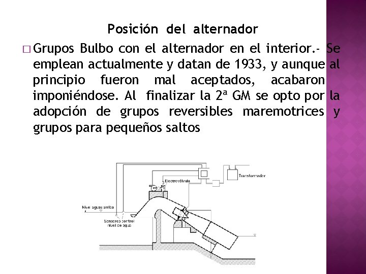 Posición del alternador � Grupos Bulbo con el alternador en el interior. - Se