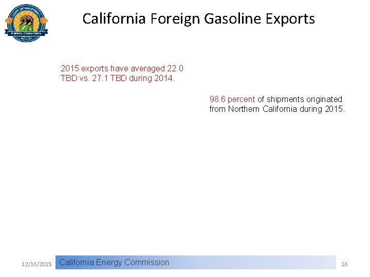 California Foreign Gasoline Exports 2015 exports have averaged 22. 0 TBD vs. 27. 1