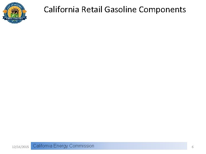 California Retail Gasoline Components 12/16/2015 California Energy Commission 6 