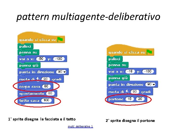 pattern multiagente-deliberativo 1° sprite disegna la facciata e il tetto multi_deliberativo_1 2° sprite disegna pattern multiagente-deliberativo 1° sprite disegna la facciata e il tetto multi_deliberativo_1 2° sprite disegna