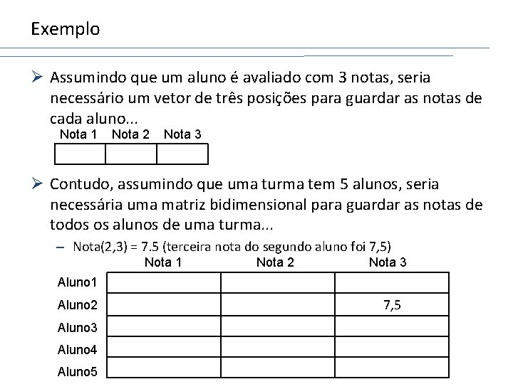 Exemplo Ø Assumindo que um aluno é avaliado com 3 notas, seria necessário um