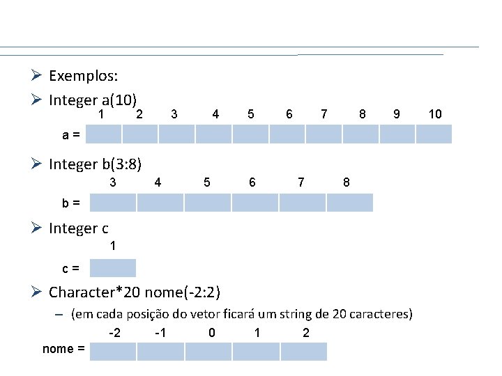 Ø Exemplos: Ø Integer a(10) 1 2 3 4 5 6 7 8 9