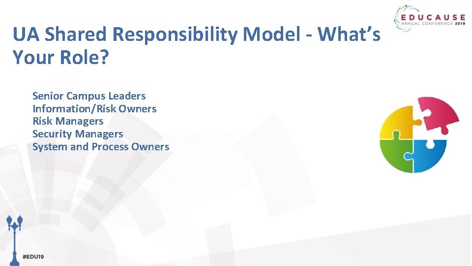 UA Shared Responsibility Model - What’s Your Role? Senior Campus Leaders Information/Risk Owners Risk