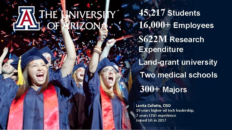 45, 217 Students 16, 000+ Employees $622 M Research Expenditure Land-grant university Two medical