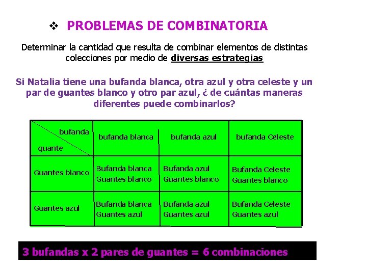 v PROBLEMAS DE COMBINATORIA Determinar la cantidad que resulta de combinar elementos de distintas