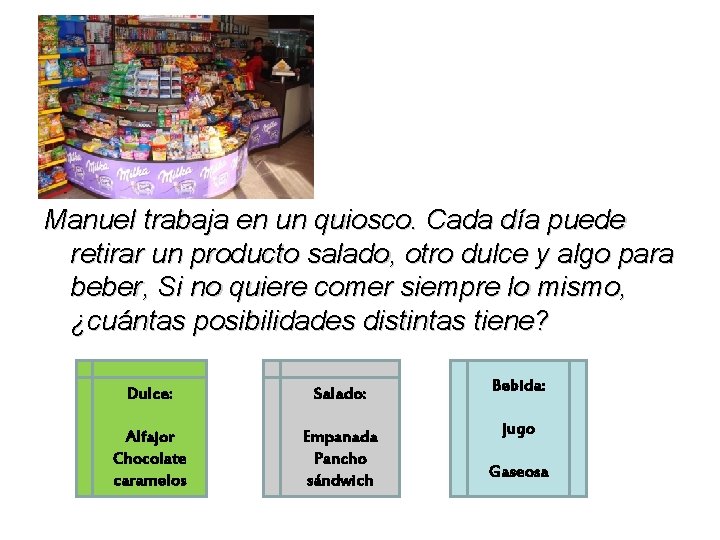  Manuel trabaja en un quiosco. Cada día puede retirar un producto salado, otro