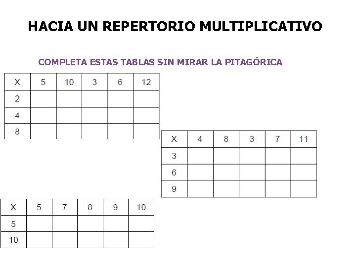 HACIA UN REPERTORIO MULTIPLICATIVO COMPLETA ESTAS TABLAS SIN MIRAR LA PITAGÓRICA 