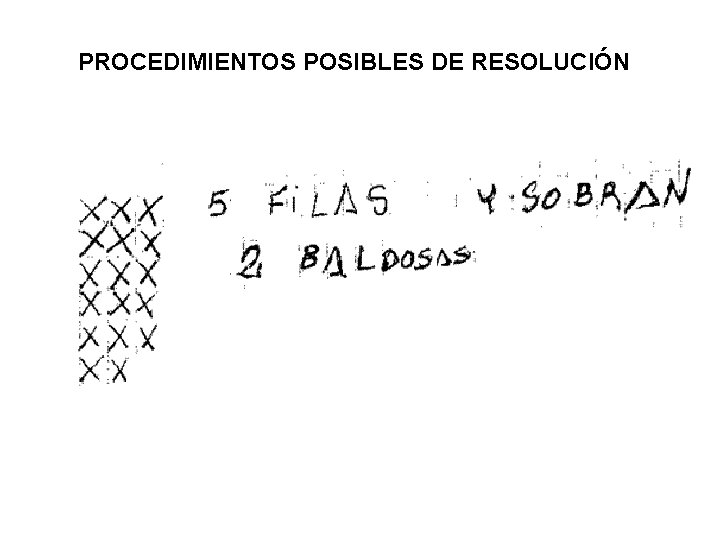 PROCEDIMIENTOS POSIBLES DE RESOLUCIÓN 