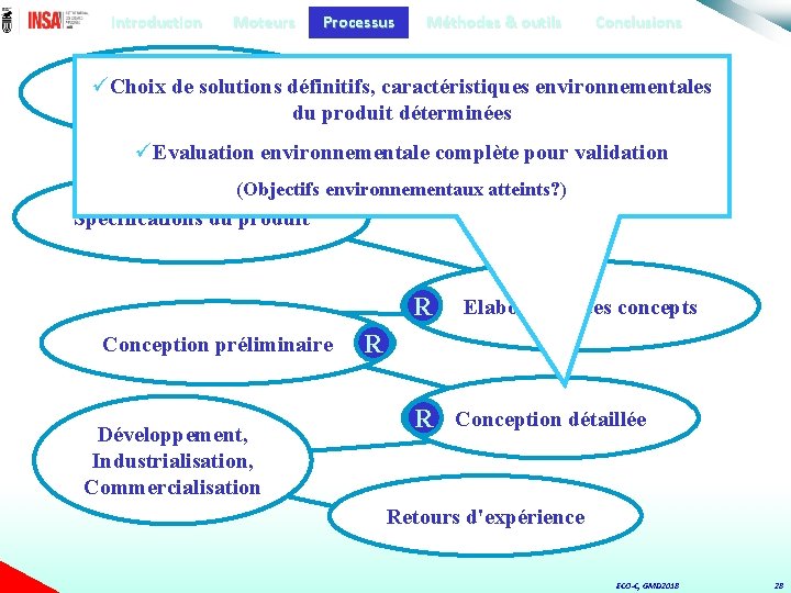 Introduction Moteurs Processus Méthodes & outils Conclusions üChoix de solutions définitifs, caractéristiques environnementales Planification