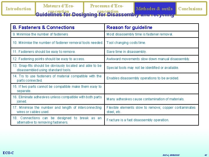Introduction Moteurs d’Ecoconception Processus d’Ecoconception Méthodes & outils Conclusions Guidelines for Designing for Disassembly