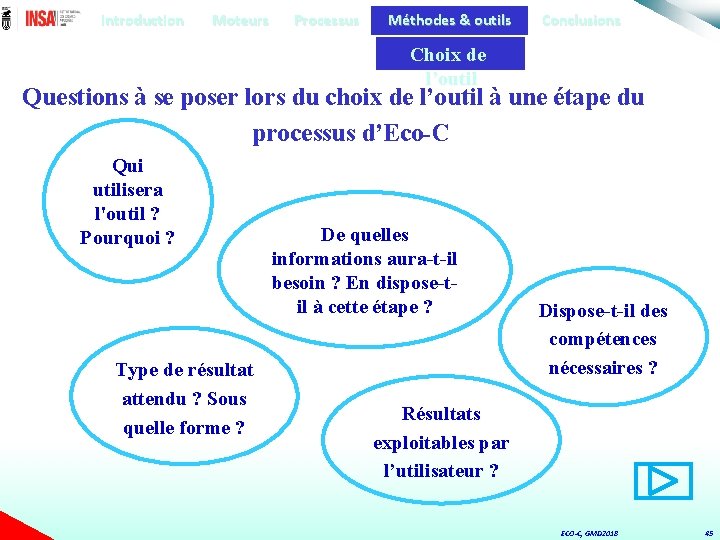 Introduction Moteurs Processus Méthodes & outils Conclusions Choix de l’outil Questions à se poser