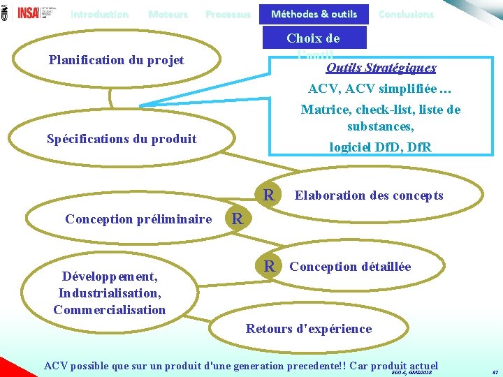 Introduction Moteurs Processus Méthodes & outils Choix de l’outil Outils Stratégiques ACV, ACV simplifiée