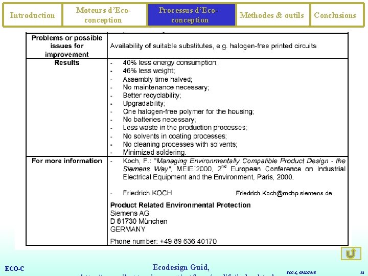 Introduction ECO-C Moteurs d’Ecoconception Processus d’Ecoconception Ecodesign Guid, Méthodes & outils Conclusions ECO-C, GMD