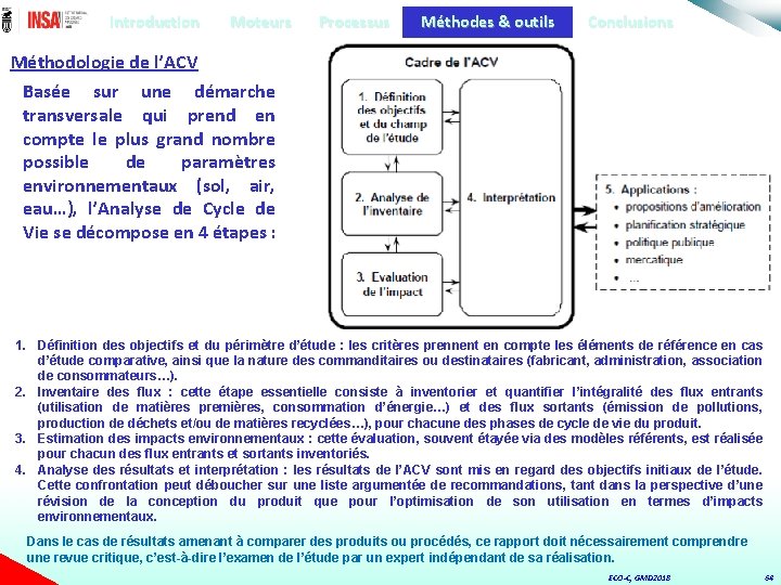 Introduction Moteurs Processus Méthodes & outils Conclusions Méthodologie de l’ACV Basée sur une démarche