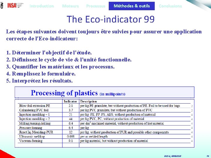 Introduction Moteurs Processus Méthodes & outils Conclusions The Eco-indicator 99 Les étapes suivantes doivent