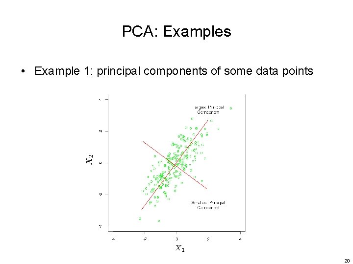 PCA: Examples • Example 1: principal components of some data points 20 