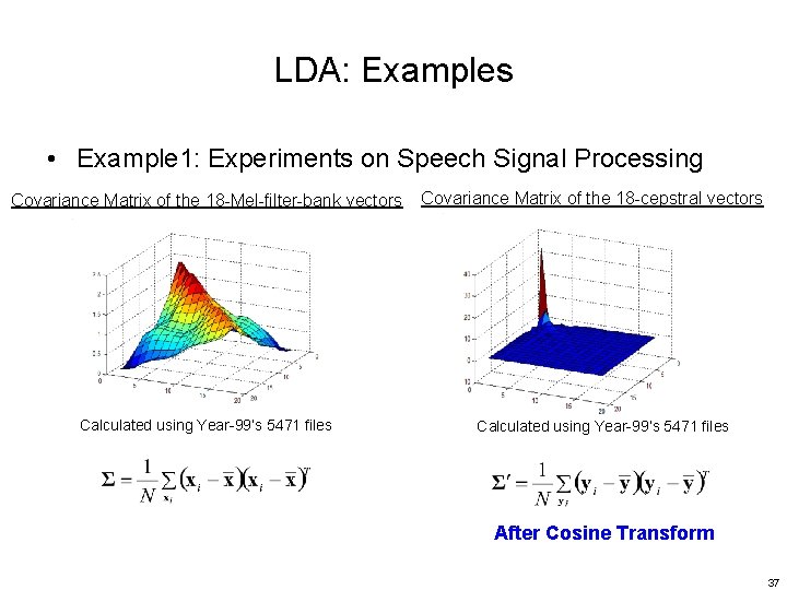 LDA: Examples • Example 1: Experiments on Speech Signal Processing Covariance Matrix of the