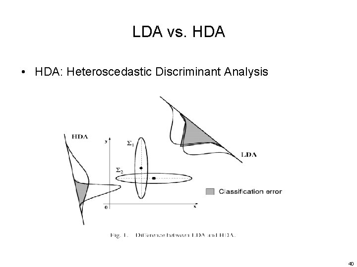 LDA vs. HDA • HDA: Heteroscedastic Discriminant Analysis 40 