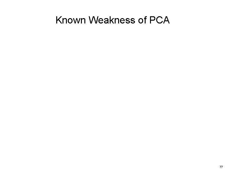 Known Weakness of PCA 77 