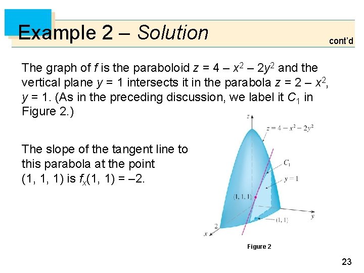 Example 2 – Solution cont’d The graph of f is the paraboloid z =