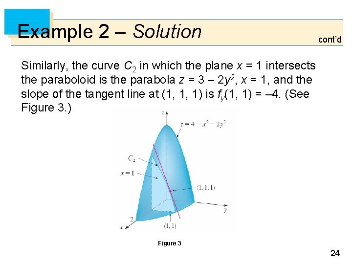 Example 2 – Solution cont’d Similarly, the curve C 2 in which the plane
