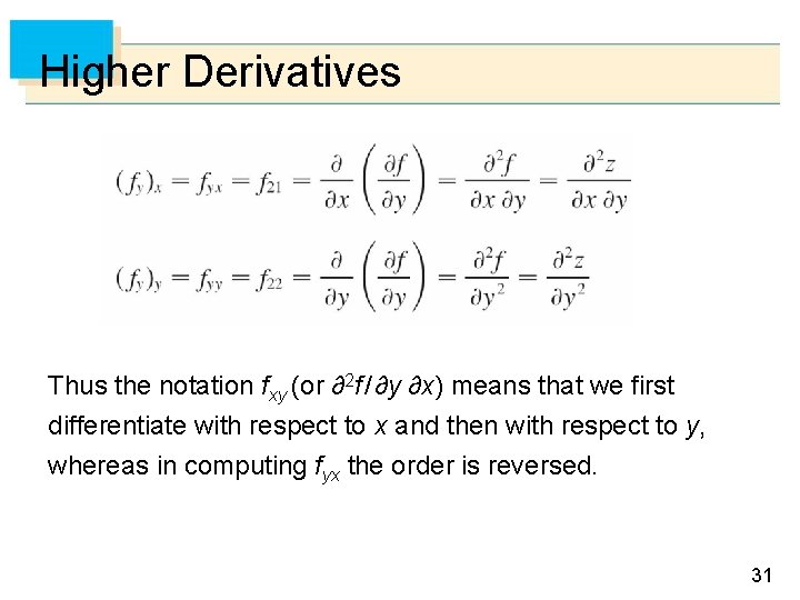 Higher Derivatives Thus the notation fxy (or ∂2 f / ∂y ∂x) means that