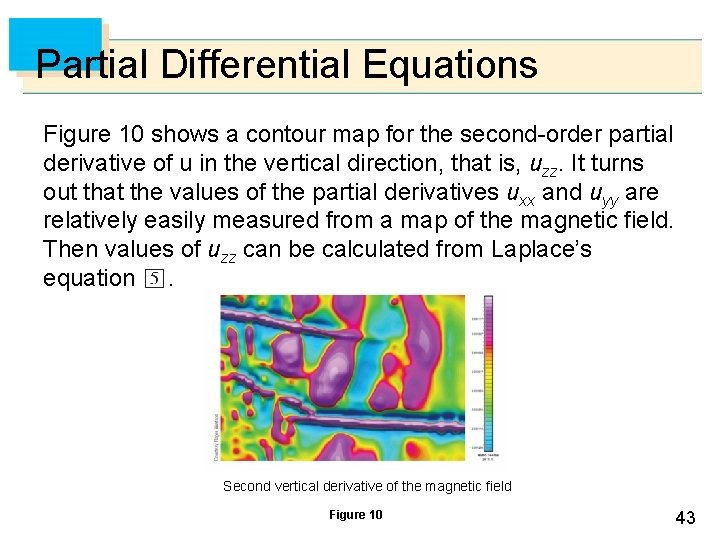 Partial Differential Equations Figure 10 shows a contour map for the second-order partial derivative