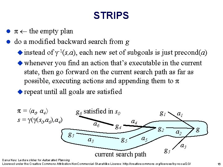 STRIPS π the empty plan l do a modified backward search from g u