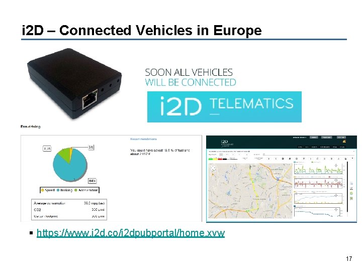 i 2 D – Connected Vehicles in Europe § https: //www. i 2 d.