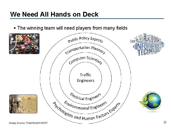 We Need All Hands on Deck § The winning team will need players from