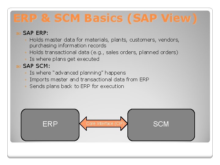 ERP & SCM Basics (SAP View) SAP ERP: ◦ Holds master data for materials,