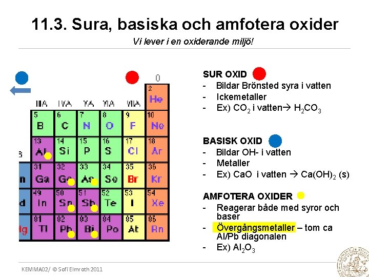 11. 3. Sura, basiska och amfotera oxider Vi lever i en oxiderande miljö! SUR