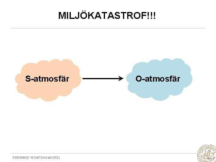 MILJÖKATASTROF!!! S-atmosfär KEMMA 02/ © Sofi Elmroth 2011 O-atmosfär 