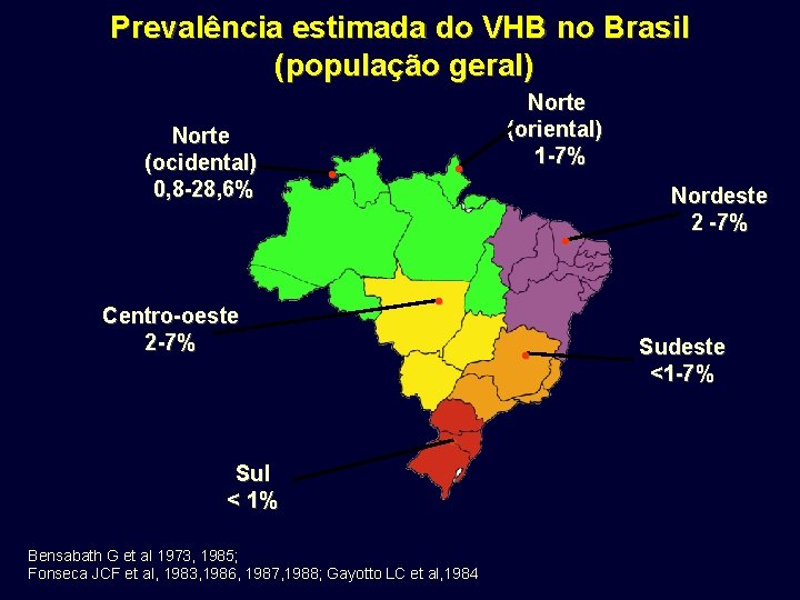 Prevalência estimada do VHB no Brasil (população geral) Norte (ocidental) 0, 8 -28, 6%