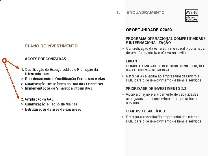 1. ENQUADRAMENTO OPORTUNIDADE C 2020 PLANO DE INVESTIMENTO AÇÕES PRECONIZADAS 1. Qualificação do Espaço