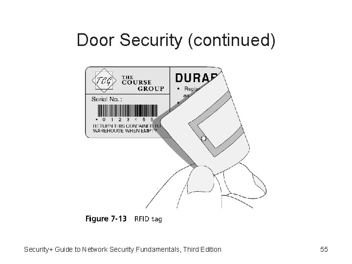 Door Security (continued) Security+ Guide to Network Security Fundamentals, Third Edition 55 