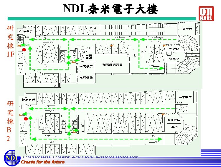 NDL奈米電子大樓 研 究 棟 1 F 研 究 棟 B 2 National Nano Device