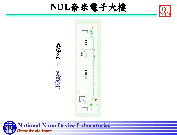 NDL奈米電子大樓 疏 散 方 向 – 2 F 實 驗 棟 National Nano Device