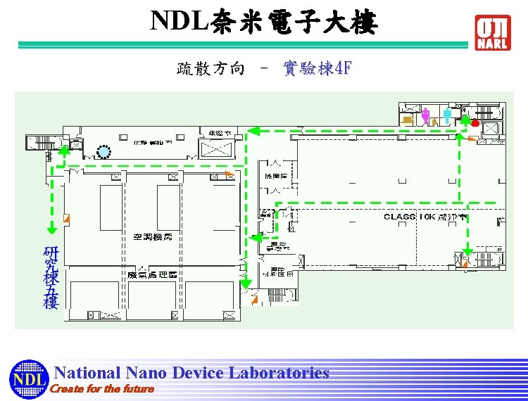 NDL奈米電子大樓 疏散方向 – 實驗棟 4 F 研 究 棟 五 樓 National Nano Device