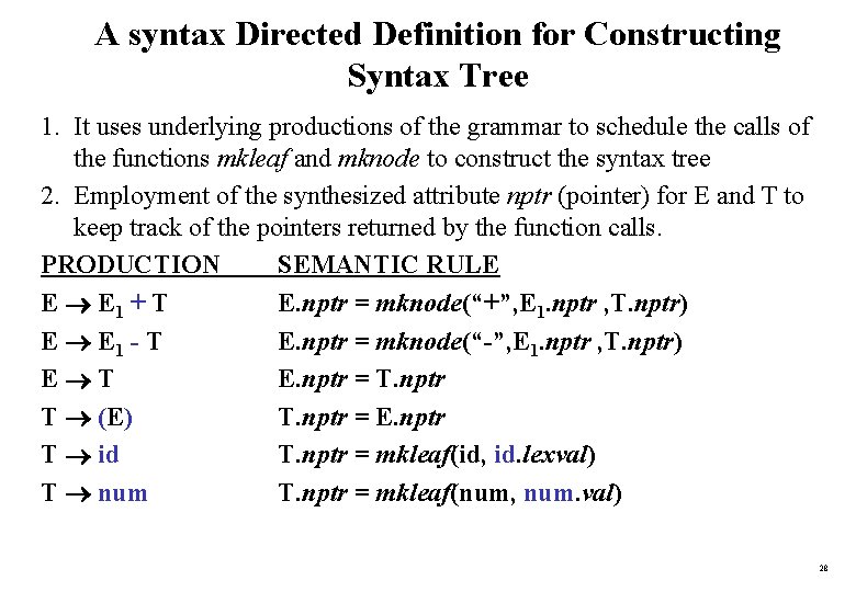 A syntax Directed Definition for Constructing Syntax Tree 1. It uses underlying productions of