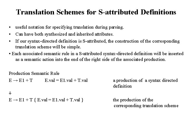 Translation Schemes for S-attributed Definitions • useful notation for specifying translation during parsing. •