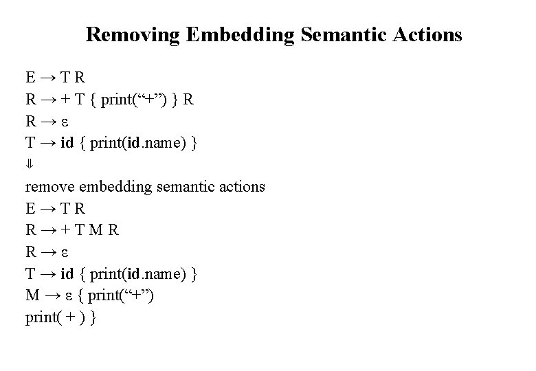 Removing Embedding Semantic Actions E→TR R → + T { print(“+”) } R R→ε