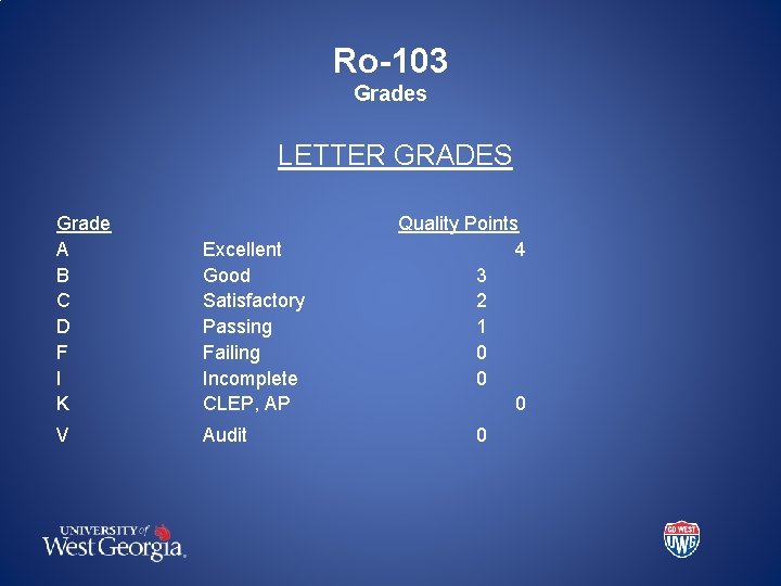 Ro-103 Grades LETTER GRADES Grade A B C D F I K Excellent Good