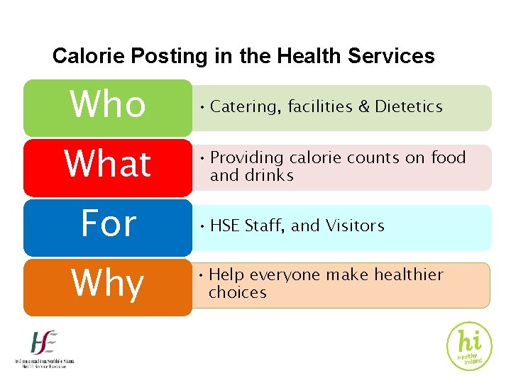 Calorie Posting in the Health Services Who What For Why • Catering, facilities &
