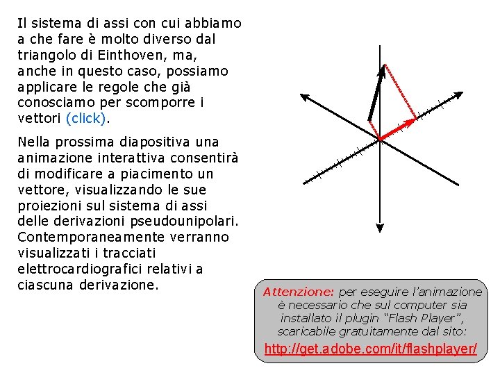 Il sistema di assi con cui abbiamo a che fare è molto diverso dal