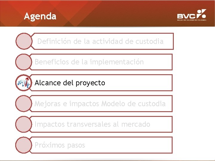 Agenda Definición de la actividad de custodia Beneficios de la implementación Alcance del proyecto